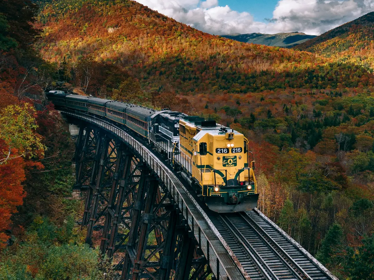 Train Or Bus Journey? Which one suits?